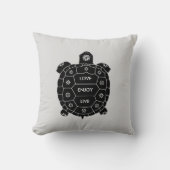 ライトシルバーグレーの黒い亀の芸術 クッション (正面)