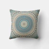 ライトティール(緑がかった色)ブルーベージュ曼荼羅 クッション (裏面)