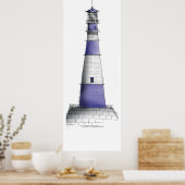 ライトハウスアートプリント3,トニー・フェルナンデス ポスター (キッチン)