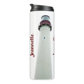 ライトパーソナライズされたハウスサーマルタンブラー タンブラー (回転右)