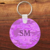 ライトパープルカモフラージュ キーホルダー (正面)