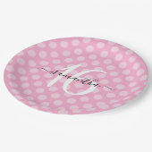 ライトピパーソナライズされたンク水玉模様スウィート16 ペーパープレート (アングル)