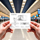 ライトフライヤー – 飛行機の設計図スケッチ計画BD ポストカード