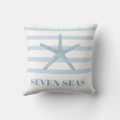 ライトブルーのヒトデストライプ文字沿岸 クッション (裏面)