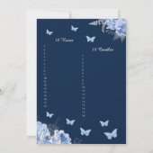 ライトブルーエレガントガウンフローラ18誕生日 招待状 (裏面)