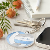 ライトブルーガーリーグレーバレーボール キーホルダー (正面右)