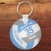 ライトブルーグレーパーソナライズされたチーム名バレーボール キーホルダー (正面)