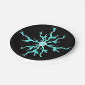 ライトブルースパーク稲妻紙プレート ペーパープレート (アングル)