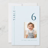 ライトブルーバー(ユダヤ教の)バル・ミツバーテーブル番号(写真あり) 招待状 (正面)