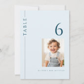 ライトブルーバー(ユダヤ教の)バル・ミツバーテーブル番号(写真あり) 招待状 (裏面)