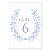ライトブルーフローラ結婚ボヘミアのテーブル番号 テーブルナンバー (正面)