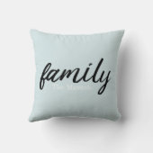 ライトブルーモダンファミリーモノグラーム装飾用クッション クッション (裏面)