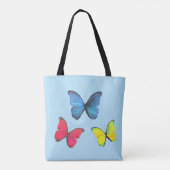 ライトブルー上の青と黄の蝶 トートバッグ (裏面)