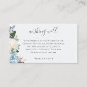 ライトブルー結婚ボタニカル エンクロージャーカード (正面)