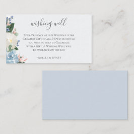 ライトブルー結婚ボタニカル エンクロージャーカード