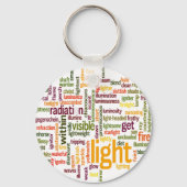 ライトワードクラウドアートプリント キーホルダー (正面)