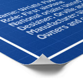 ライト・フライヤー – 飛行機の設計図スケッチ計画ABD ポスター (角)