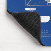 ライト・フライヤー – 飛行機の設計図スケッチ計画ABD マウスパッド (コーナー)