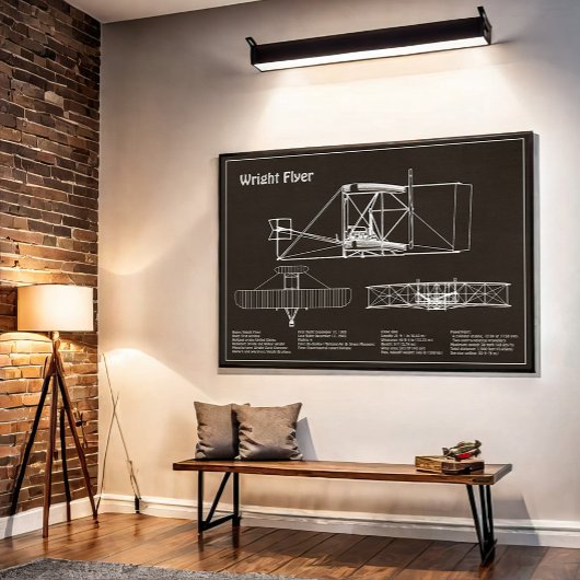 ライト・フライヤー – 飛行機の設計図スケッチ計画PD ポスター