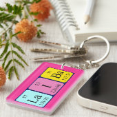 ライバ周期表名キーリング キーホルダー (正面右)