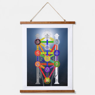 ライフウォールタペストリー実用ツリー 吊り下げ型タペストリー