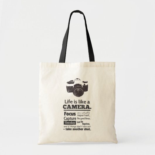 ライフカメラの引用, ブラックグランジ トートバッグ (正面)