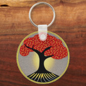 ライフキーチェーンの赤と黒の木 キーホルダー (裏面)