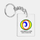 ライフキーチェーン大学 キーホルダー (正面左)