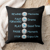 ライフコントロールボタン装飾用クッション クッション (ブランケット)