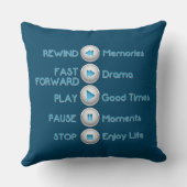 ライフコントロールボタン装飾用クッション クッション (裏面)