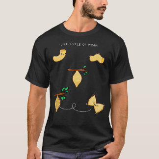 ライフサイクル・オブ Tシャツ