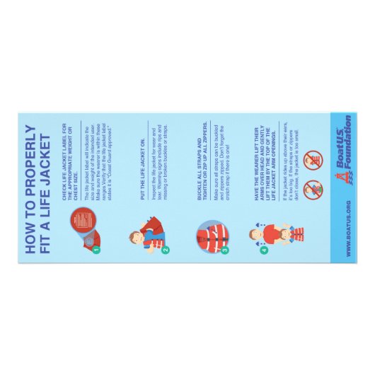 ライフジャケットのラックカードについて ラックカード (裏面)