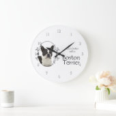 ライフズベターボストンテリア時計 ラージ壁時計 (ホーム)
