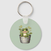 ライフズリリーパッド キーホルダー (裏面)