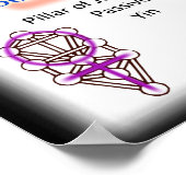 ライフダイアグラムのツリー |すべてのサイズ ポスター (角)