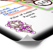 ライフダイアグラムのツリー |小 ポスター (角)