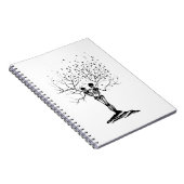 ライフツリーのスケルトンの最後 ノートブック (右側)