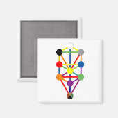 ライフマグネットの木 マグネット (正面/裏面)