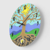 ライフマンダラの木 ラージ壁時計 (傾斜)