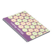 ライフ与えマイレモン手帳 ノートブック (右側)