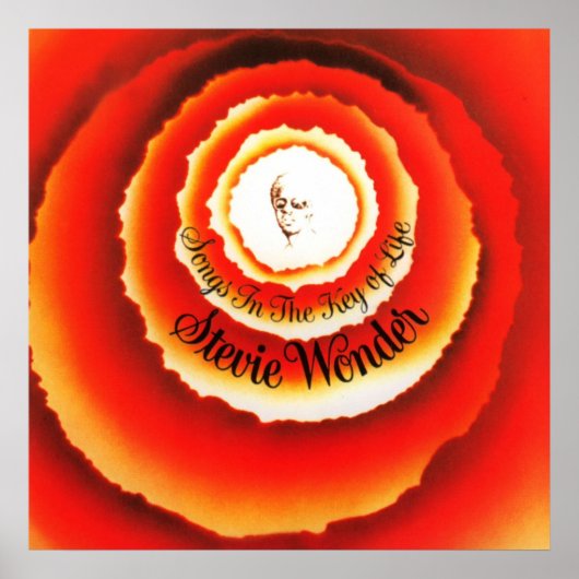 ライフ・アルバムの鍵のハートローの曲 ポスター (正面)