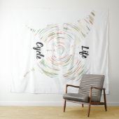 ライフ サイクル タペストリー (インサイチュ(横))