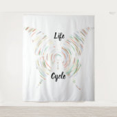 ライフ サイクル タペストリー (正面)
