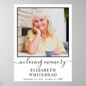 ライフ セレブレーション ミニマル フォト ポスター (正面)