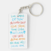 ライブシンプル2 キーホルダー (裏面)