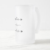 ライブラブ笑い矢印 フロストグラスビールジョッキ (正面右)