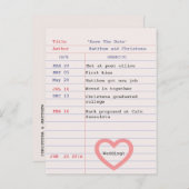 ライブラリカード日付はがきを保存 案内ポストカード (正面/裏面)