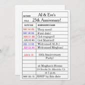 「ライブラリカード」の記念日パーティの招待状 招待状 (正面/裏面)