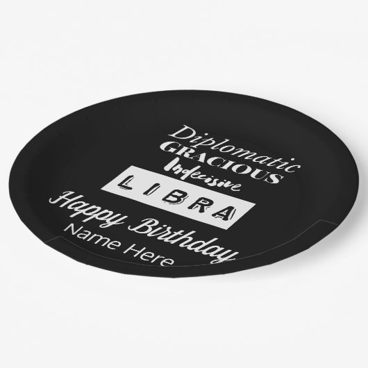 ライブラリ〔占星術の〕十二宮図おもしろい特性誕生日 ペーパープレート (アングル)
