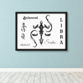 ライブラリ〔占星術の〕十二宮図記号 キャンバスプリント (インサイチュ (ウッドフロア))